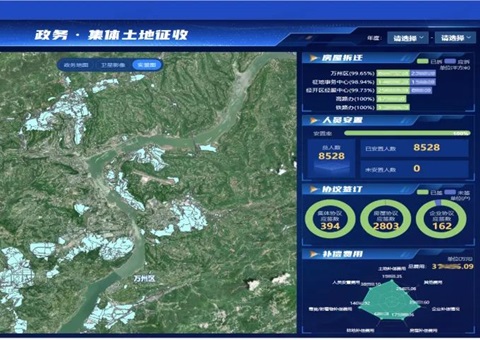 地皮征收均匀时长缩短20%！重庆万州创新推出“集体地皮征收一件事”数字化利用